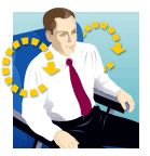 cách thư giãn trên máy bay